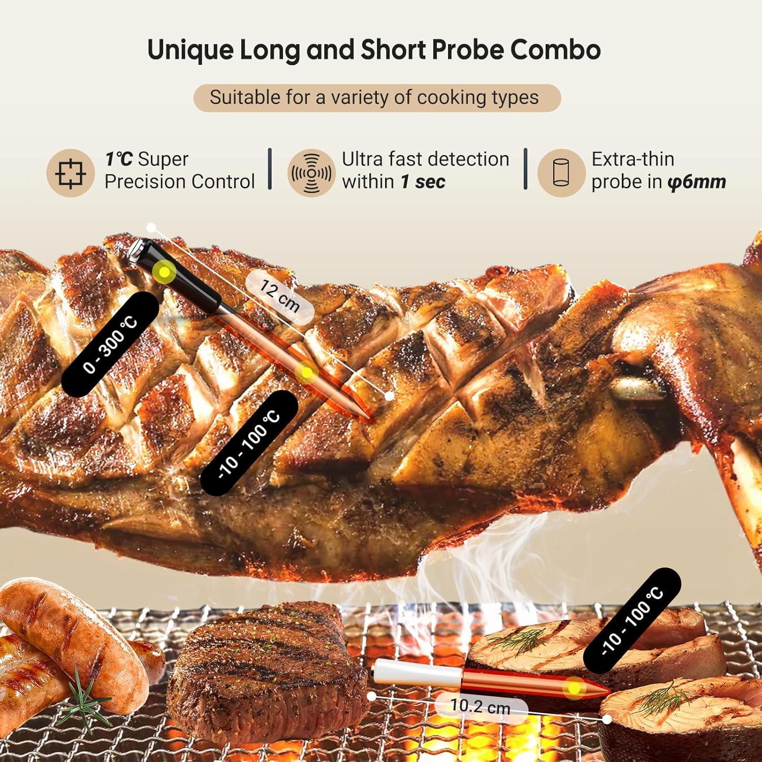 INKBIRD INT-12-BW - Wireless Meat Thermometer (2 or 4 probe)